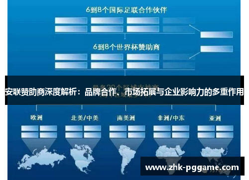 安联赞助商深度解析：品牌合作、市场拓展与企业影响力的多重作用