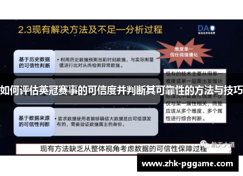 如何评估英冠赛事的可信度并判断其可靠性的方法与技巧 如何评估英冠赛事的可信度并判断其可靠性的方法与技巧