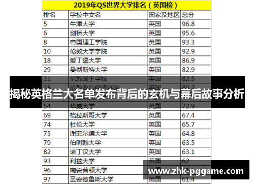 揭秘英格兰大名单发布背后的玄机与幕后故事分析