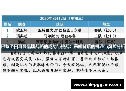 巴黎圣日耳曼品牌战略的成功与挑战：荣耀背后的机遇与风险分析