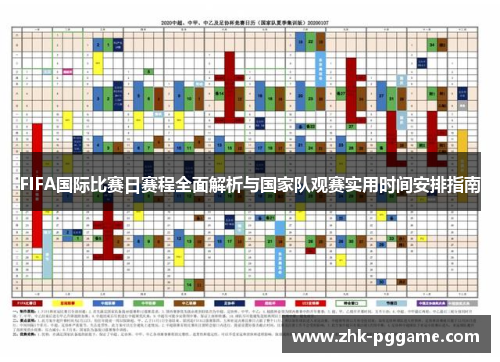 FIFA国际比赛日赛程全面解析与国家队观赛实用时间安排指南 FIFA国际比赛日赛程全面解析与国家队观赛实用时间安排指南