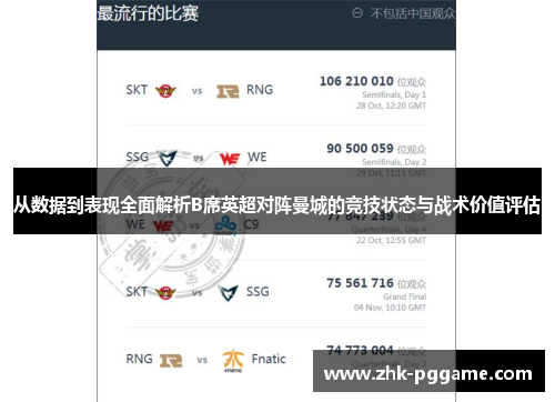 从数据到表现全面解析B席英超对阵曼城的竞技状态与战术价值评估