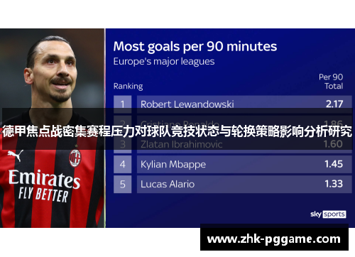 德甲焦点战密集赛程压力对球队竞技状态与轮换策略影响分析研究