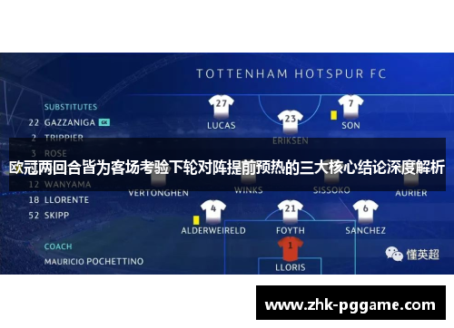 欧冠两回合皆为客场考验下轮对阵提前预热的三大核心结论深度解析
