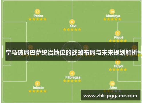 皇马破局巴萨统治地位的战略布局与未来规划解析