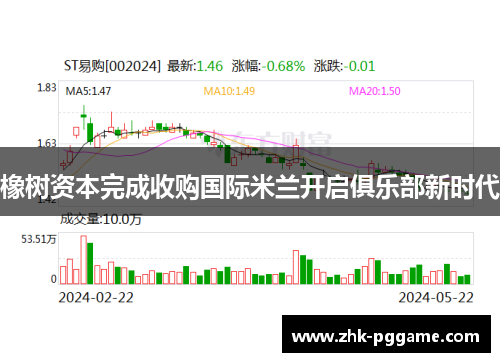 橡树资本完成收购国际米兰开启俱乐部新时代 橡树资本完成收购国际米兰开启俱乐部新时代