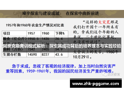 阿贾克斯青训模式解析:探索其成功背后的培养理念与实践经验 阿贾克斯青训模式解析:探索其成功背后的培养理念与实践经验