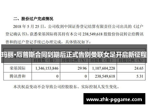 玛丽·厄普斯合同到期后正式告别曼联女足开启新征程 玛丽·厄普斯合同到期后正式告别曼联女足开启新征程
